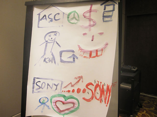 Be-live Our Service Culture – Sony (ngày 22 & 23-08-2013)